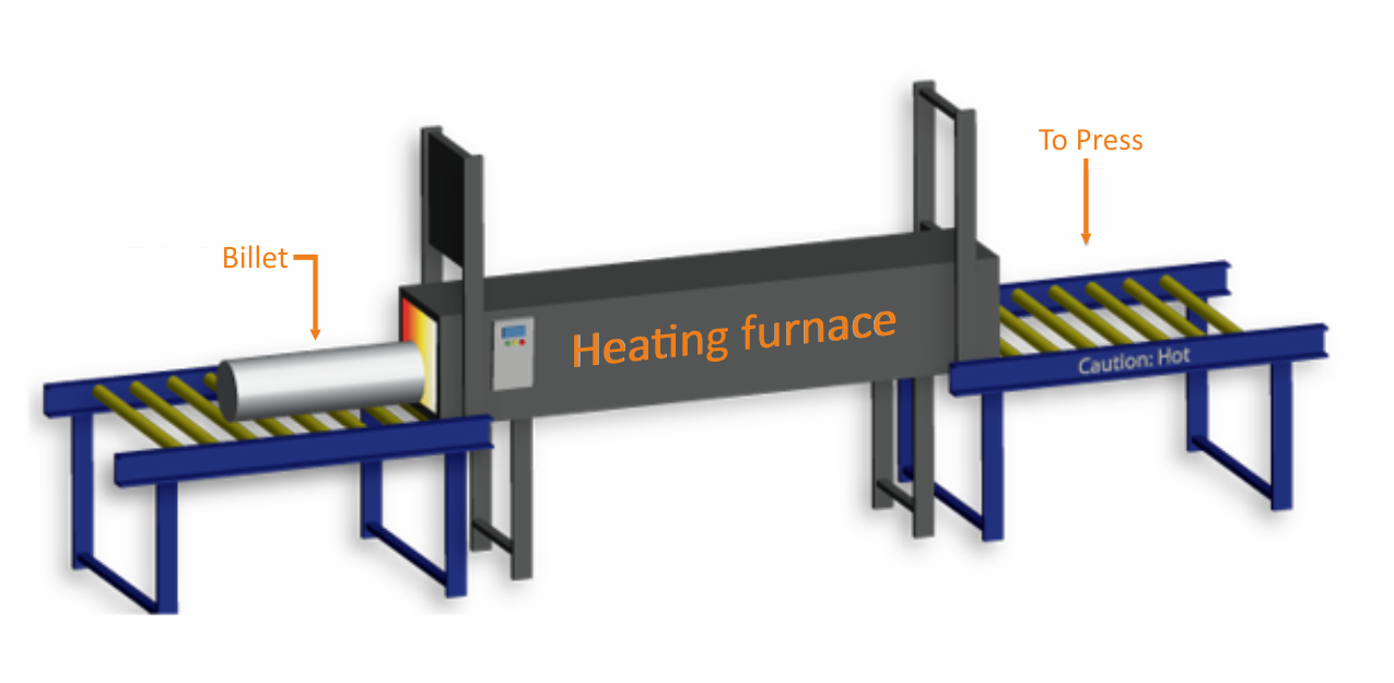 Saanvi Extrusions Pvt Ltd Logs